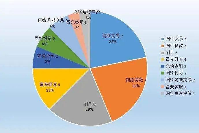 四季青真的能赚钱吗探讨其收入潜力