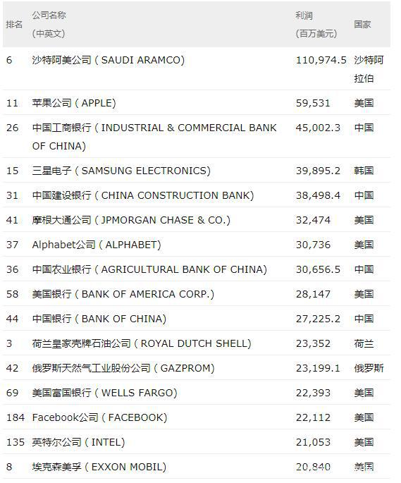 哪家烟草公司盈利能力最强业绩最佳揭秘