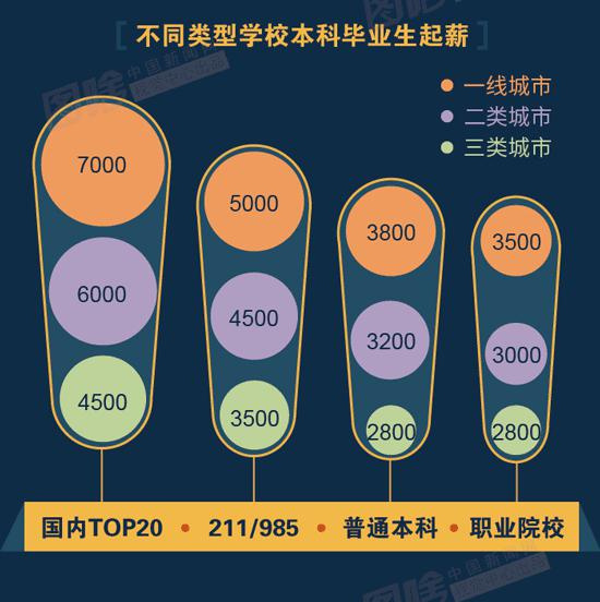 哪些网站能盈利探索互联网赚钱之道