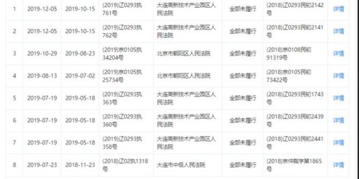 咸蛋家直播盈利真相现更名为哪平台