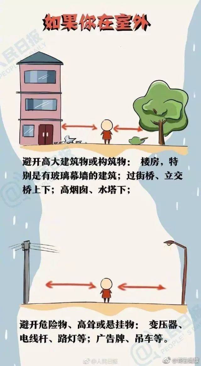 地震发生时有哪些赚钱途径