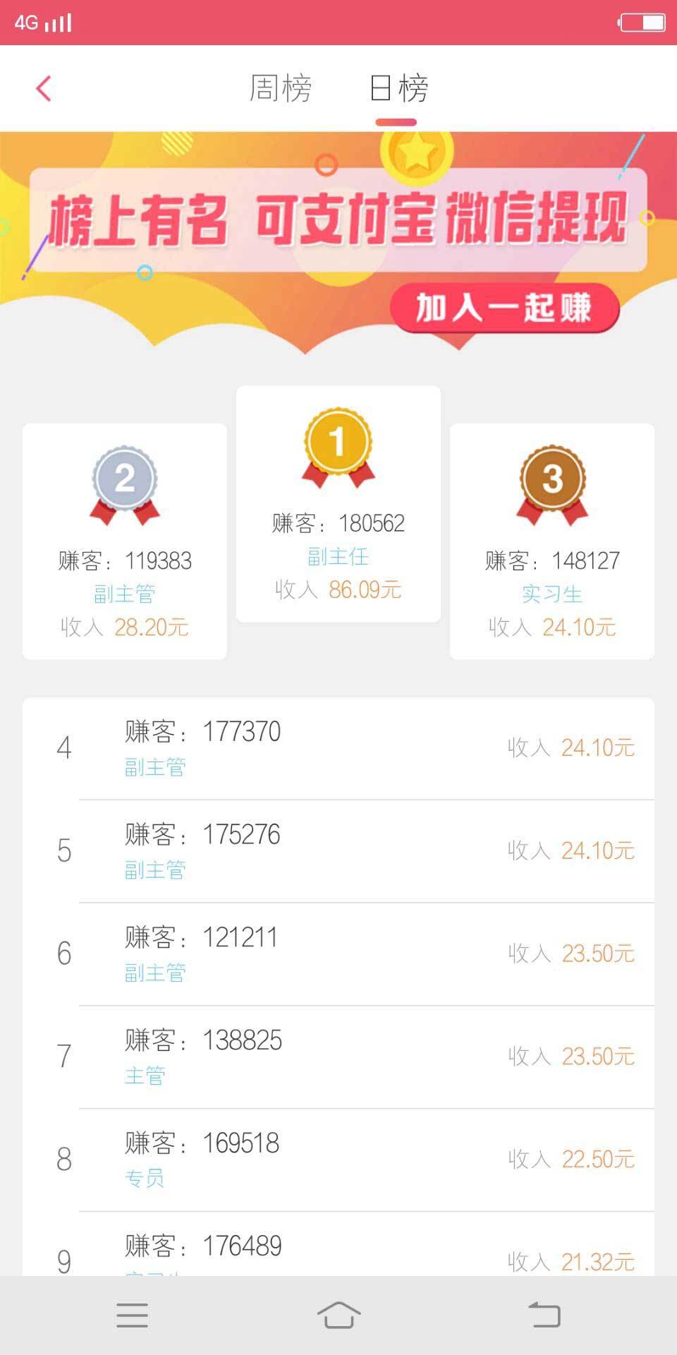哪些方法能在生活中轻松赚零花钱