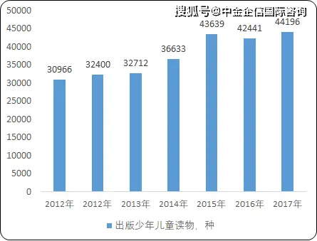 国际劳务如何盈利中介行业的未来前景探讨