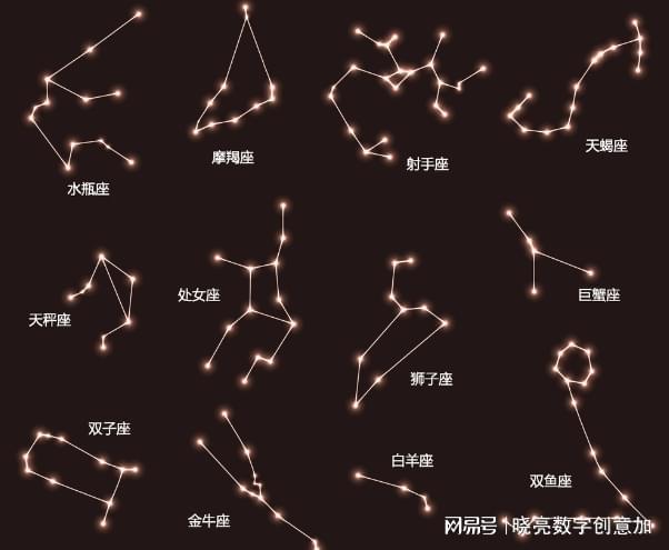 哪些星座在财富积累上稍逊一筹