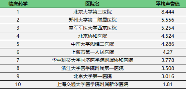 四川有哪些冷门项目能赚钱排行榜告诉你