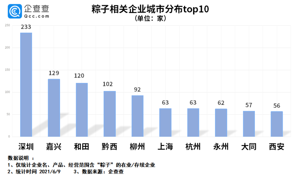 嘉兴哪些企业赚得最多最佳企业排名一览