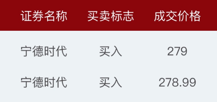 哪些方法能稳妥稳定地赚钱