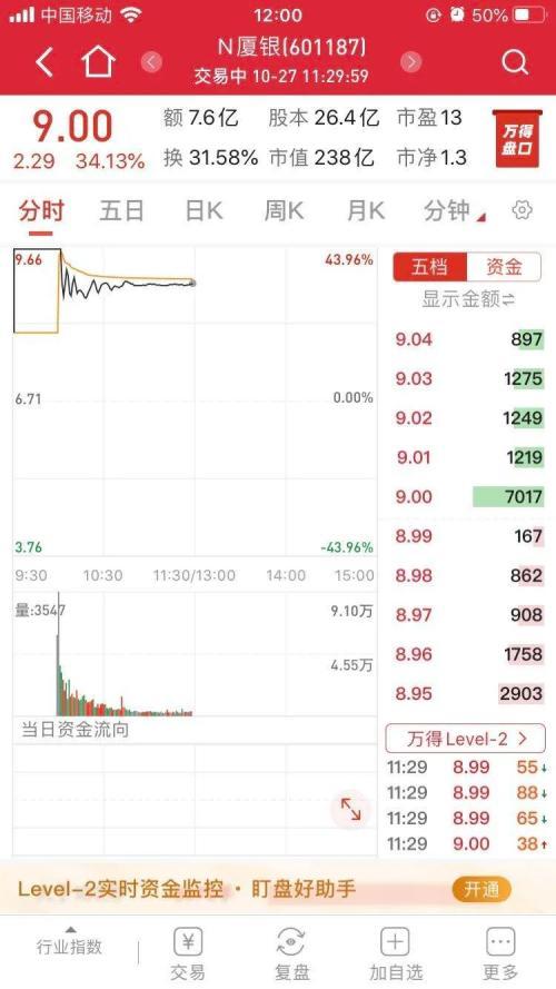 哪家银行新股中签最赚钱中签号码揭晓