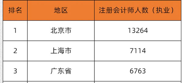 国金期货真的能赚钱吗工资待遇又如何