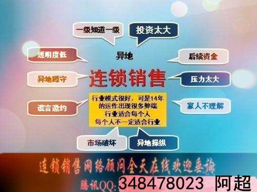 四川地区代理礼品项目真的能赚钱吗
