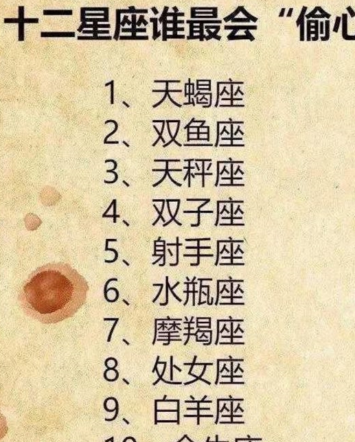 哪些星座男拥有日进斗金的秘诀