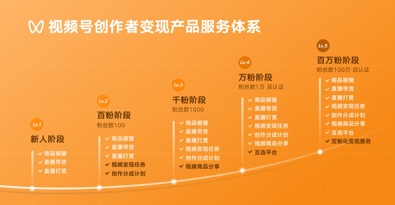 哪些网站能让你的图片创作转化为收益