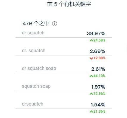 嘉盛外汇盈利500万能否成功出金