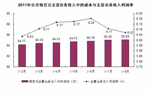 国家队盈利了月收入究竟有多少