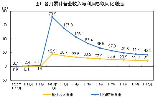喷漆行业盈利如何月收入能达多少