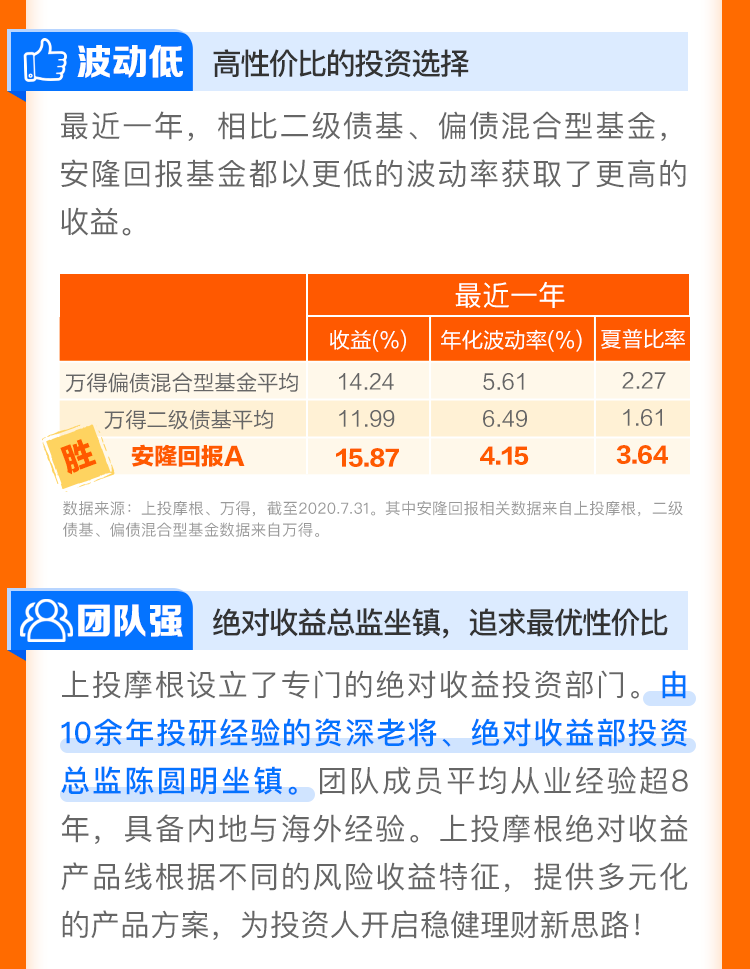 哪些基金软件能帮您赚钱揭秘盈利潜力基金