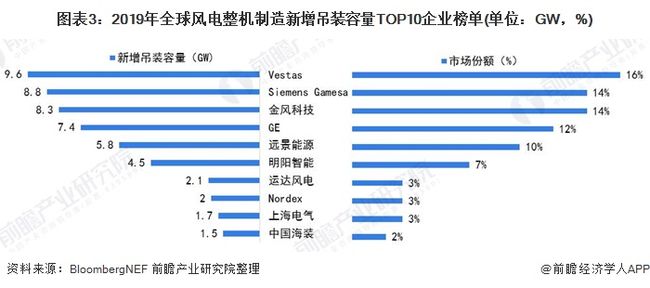 囿文平台还赚钱吗现状如何揭示