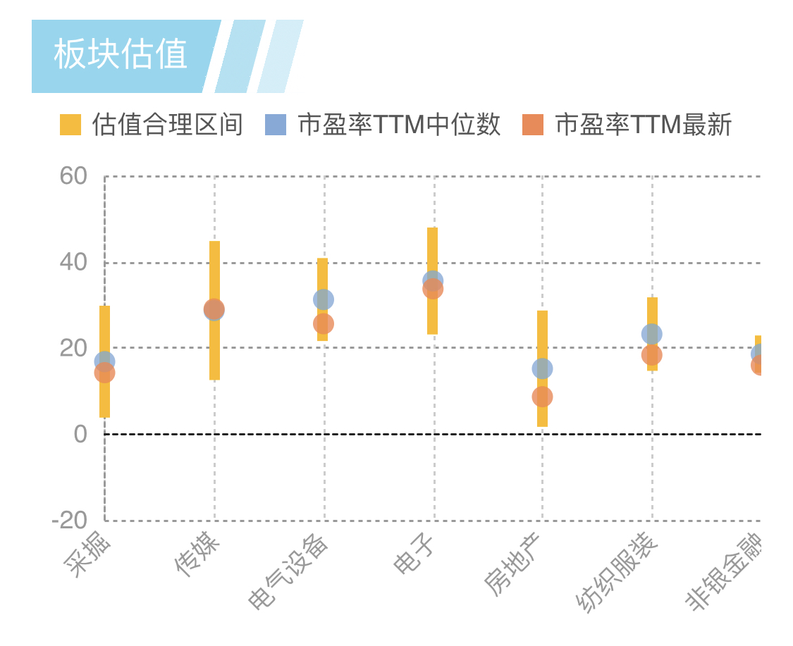 哪些行业最盈利揭秘最赚钱的行当