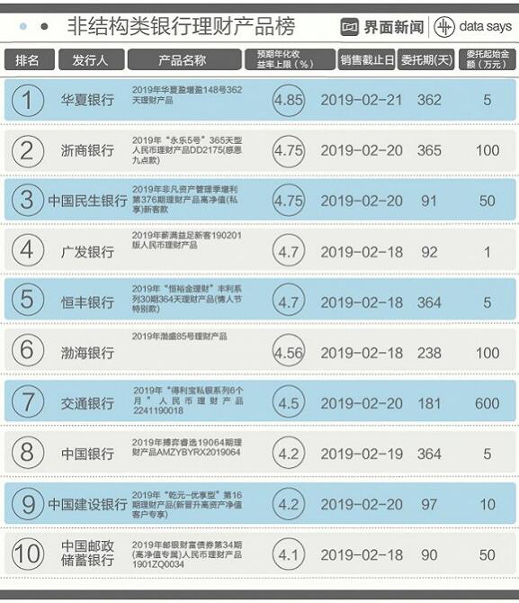 哪些众包平台盈利高哪些更值得推荐