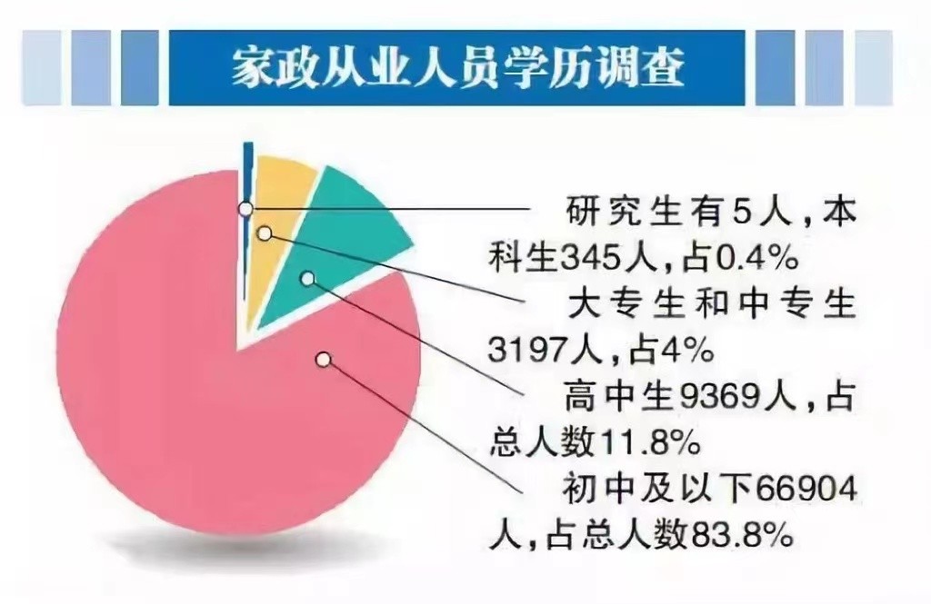 哪些行业让女性赚得最多知乎热议解析