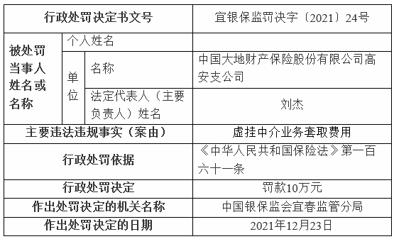 土地中介利润如何收费标准大揭秘