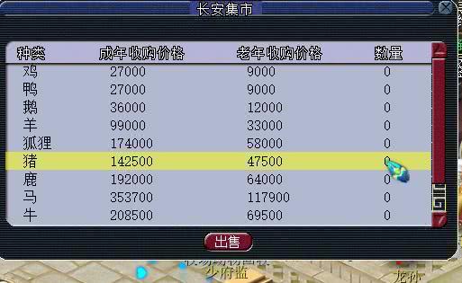哪些免费赚钱方法如今可行