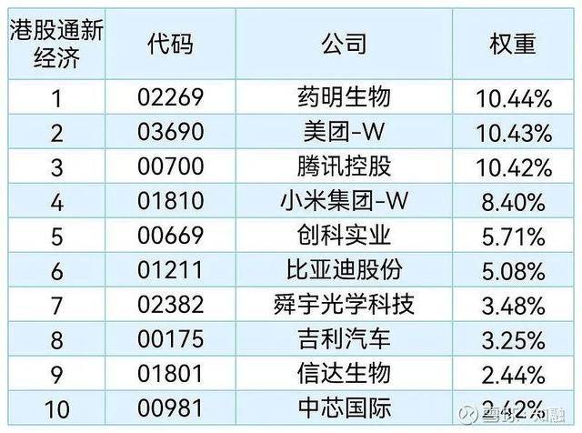 哪些基金值得投资挑选赚钱基金攻略