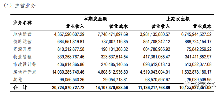 周边寄拍真的能赚钱吗盈利模式揭秘