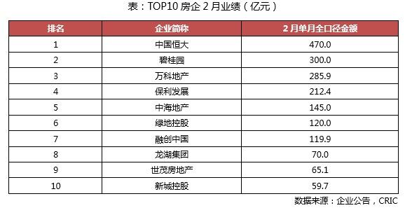 在天津卖房真的能盈利吗能挣到多少利润
