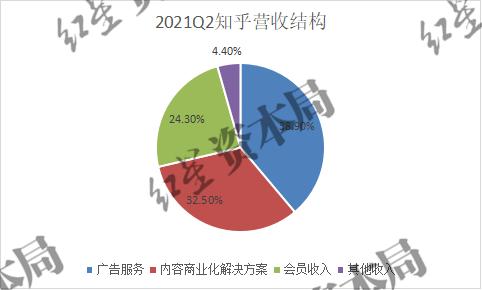 哈尔滨购房真的能盈利吗知乎热议解析