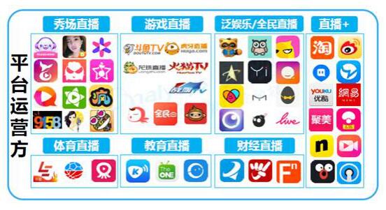 咸蛋家主播真的能赚钱吗官网直播软件详解