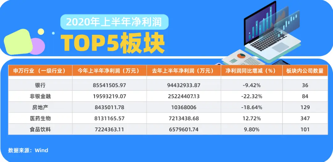 哈尔滨哪些企业赚得最多揭秘当地盈利大户
