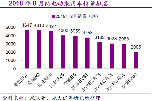 咨询公司盈利模式有哪些为何选择加入咨询行业