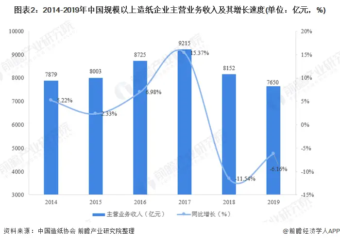 哈尔滨摆摊还有盈利空间吗现状分析