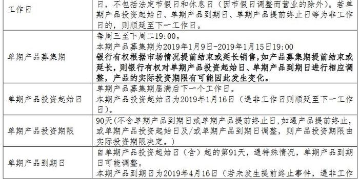 哪些股票收益最高探究最赚钱的股票种类