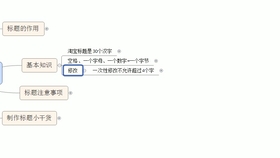 在唱吧演唱真的能赚钱吗有哪些收益途径