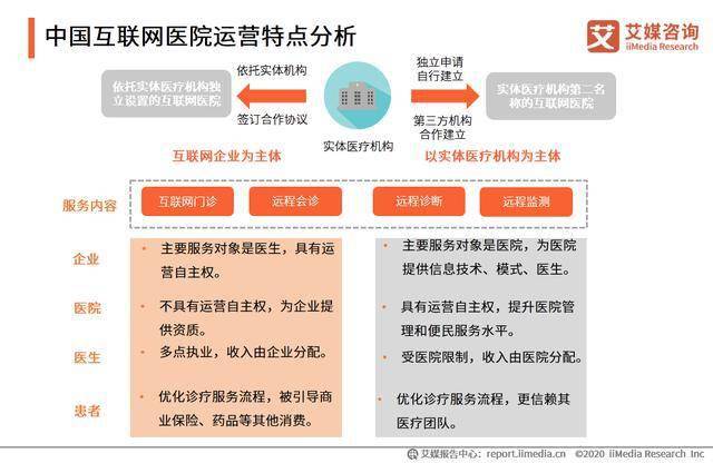 土鸡市场如何盈利哪些生意模式最赚钱