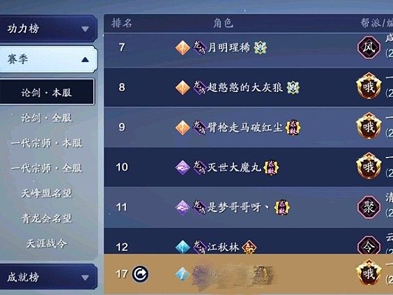 在天涯明月刀中制作装备真的能盈利吗