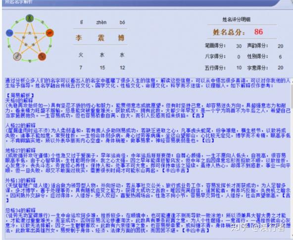 哪些行业让女性既赚钱又享有自由