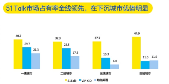 哪些行业赚钱速度迅猛揭秘最快盈利的领域