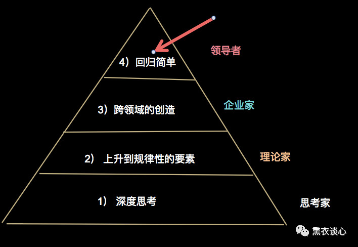 哪些星座拥有卓越的吸金能力