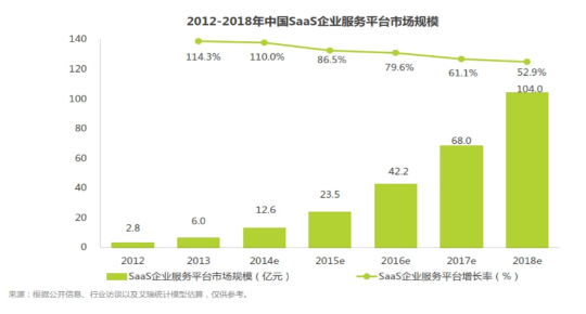 哪家公司赚钱最快揭秘企业盈利速度之谜