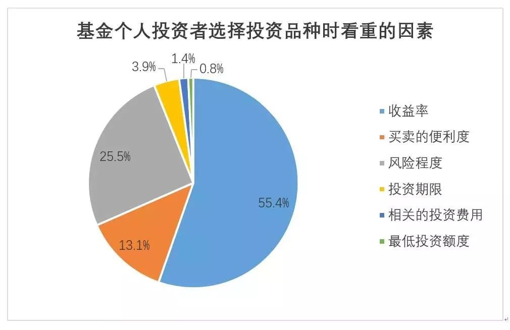 国际猎人如何盈利揭秘猎人协会的收入途径