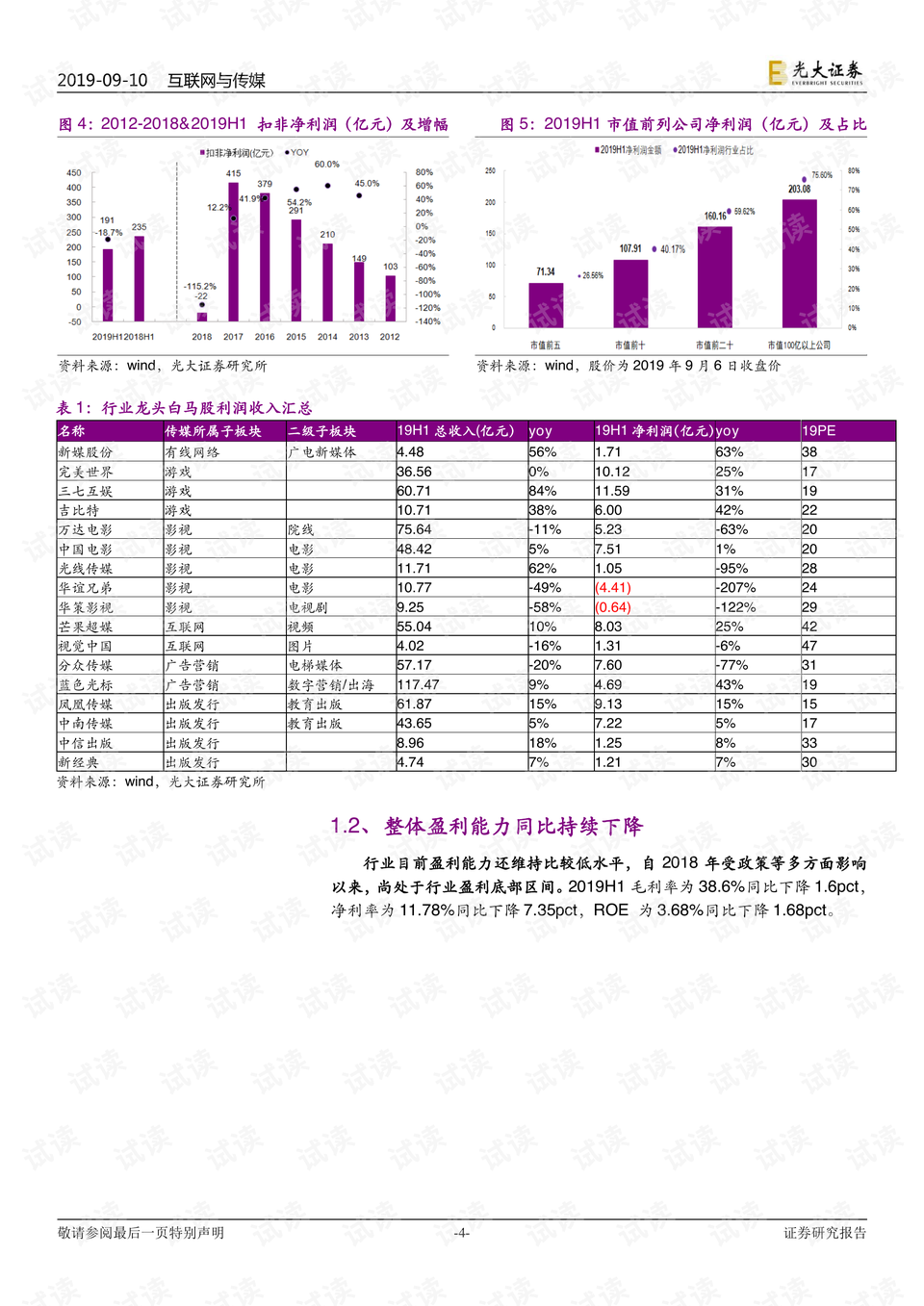 哪些文化公司盈利能力强它们如何赚钱