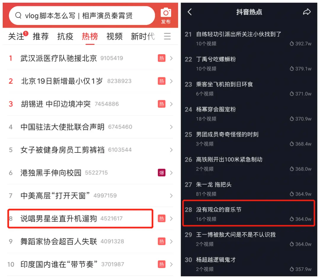 在头条做音乐视频放音乐真的能盈利吗