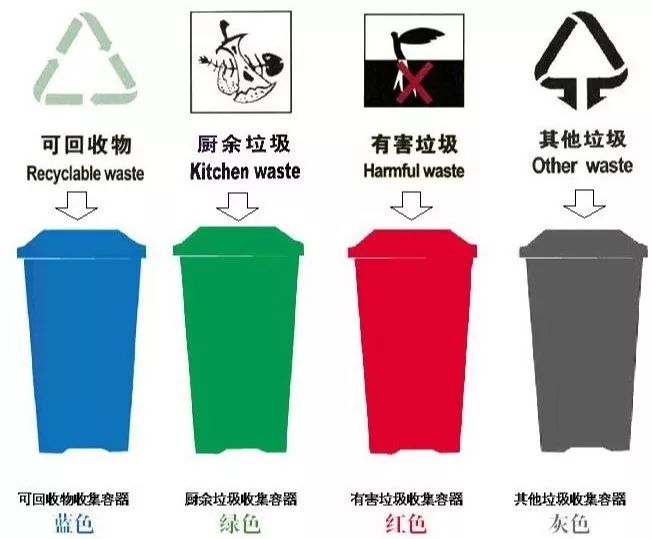哪些垃圾堆放能盈利揭秘垃圾存放地的名称之谜