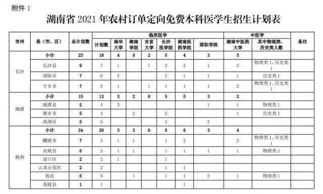 四天手工制作哪些项目能快速赚钱