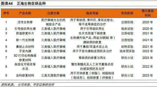 在天津哪些生意赚钱容易优势行业盘点