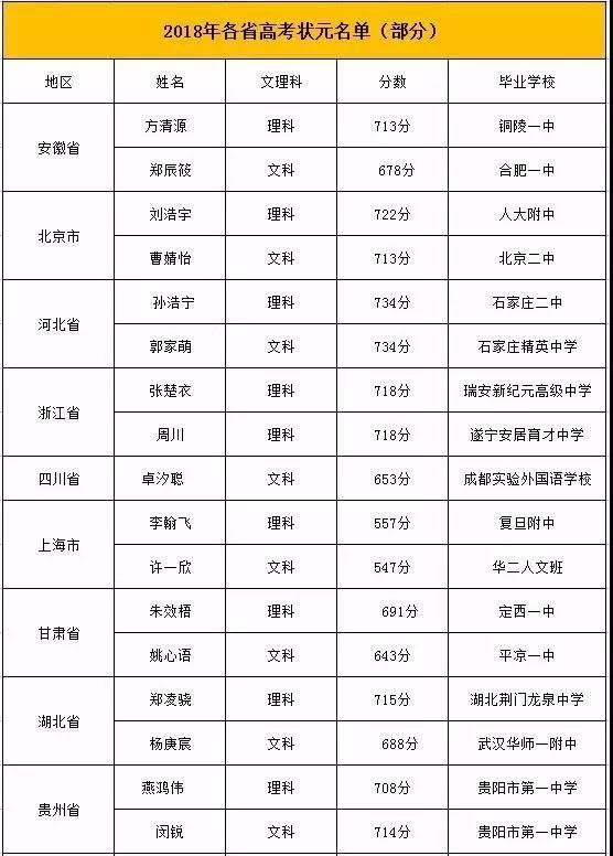 咪朵是何意它真的能带来收益吗