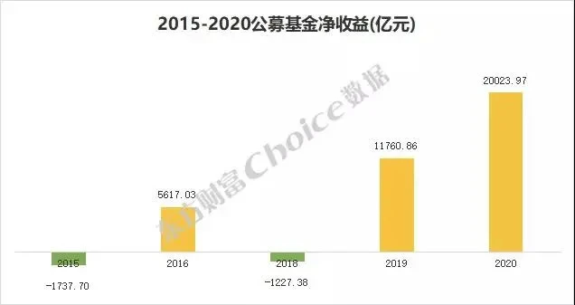 哪些网站能快速赚钱揭秘高效盈利平台选择